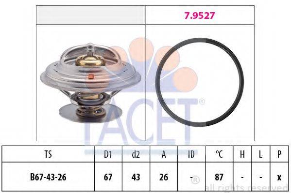 Термостат, охлаждающая жидкость FACET 7.8385