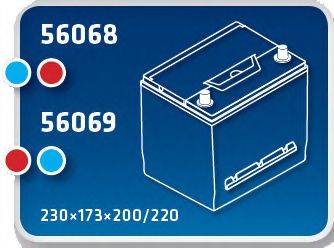 IPSA TMA60 Стартерная аккумуляторная батарея