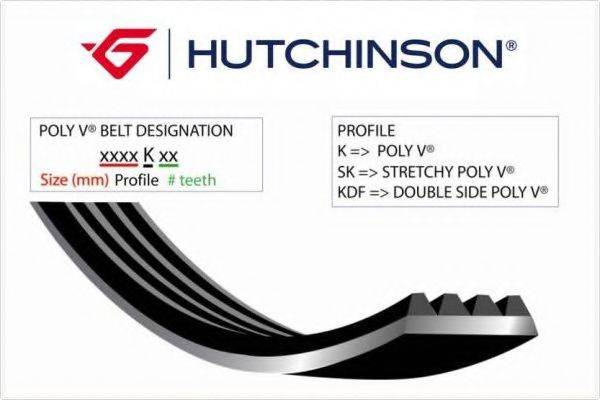 Поликлиновой ремень HUTCHINSON 1350 KDF 6
