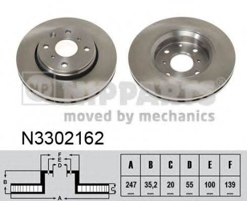 Тормозной диск NIPPARTS N3302162