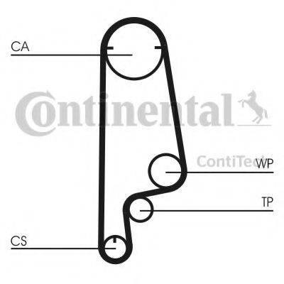 Ремень ГРМ CONTITECH CT799