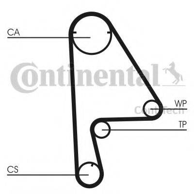 Ремень ГРМ CONTITECH CT862