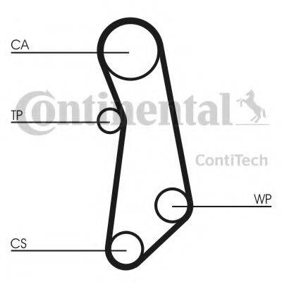 Ремень ГРМ CONTITECH CT1114