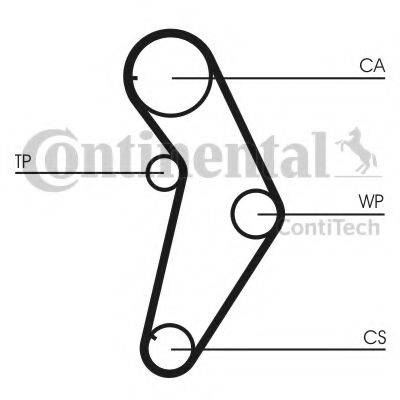 Ремень ГРМ CONTITECH CT927