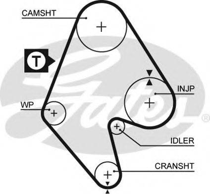 Ремень ГРМ GATES 5129