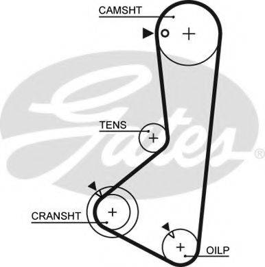 Ремень ГРМ GATES 5374XS