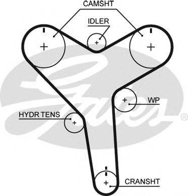 Ремень ГРМ GATES T257